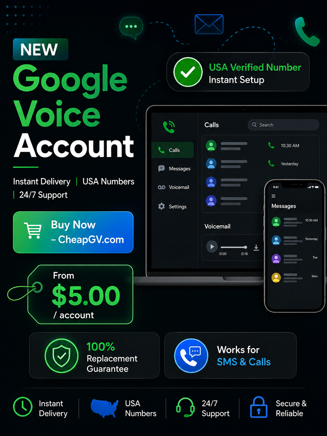 New Gmail with Google Voice Account new google voice accounts